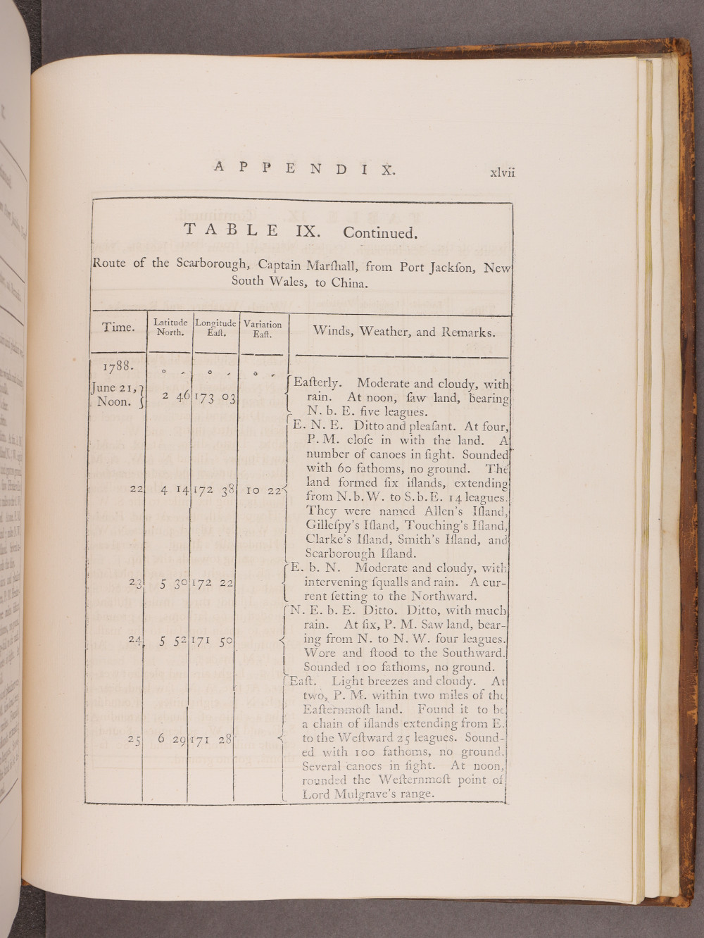 Page xlvii